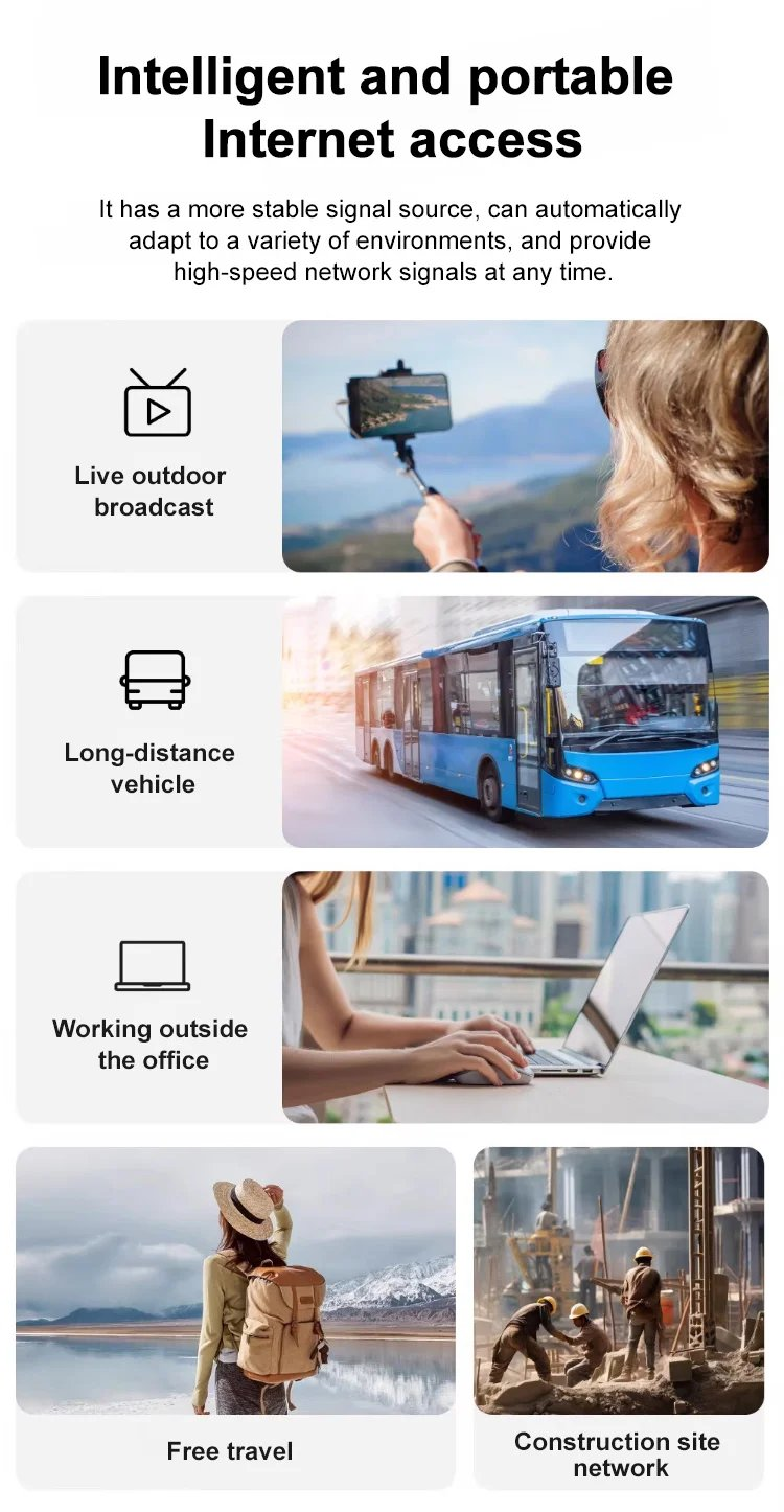 🔥Hot Sale🔥[Power on and use, free for life] All-network portable wifi